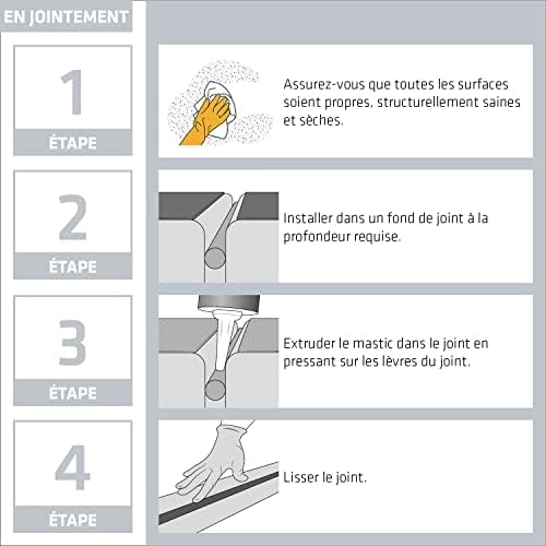Vue 6 de Mastic Polyuréthane Haute Performance