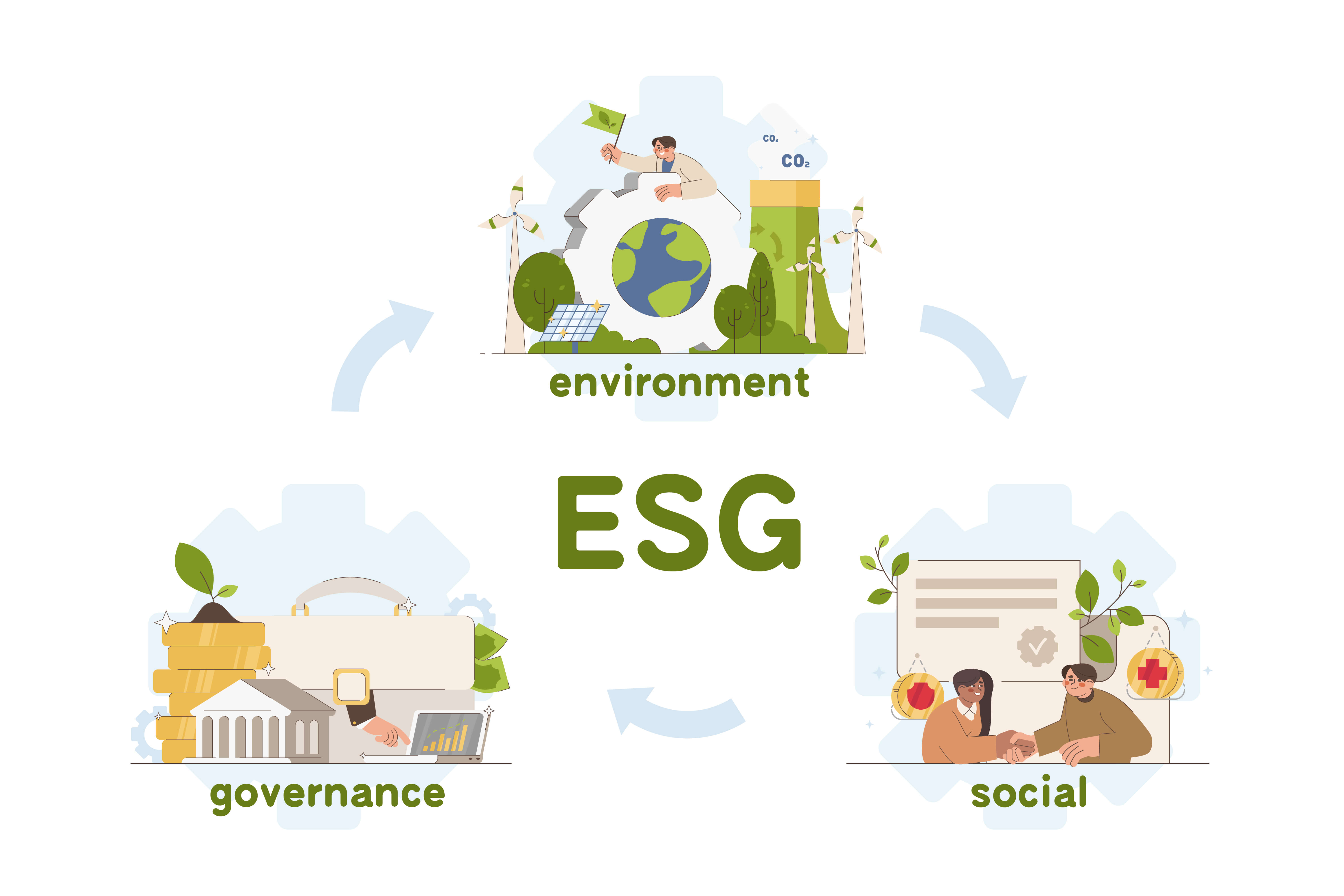 ESG graphic