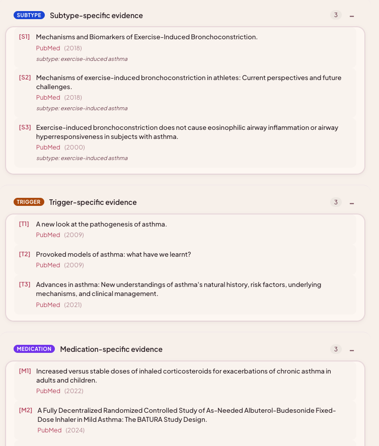 Corpus and risk assessment view
