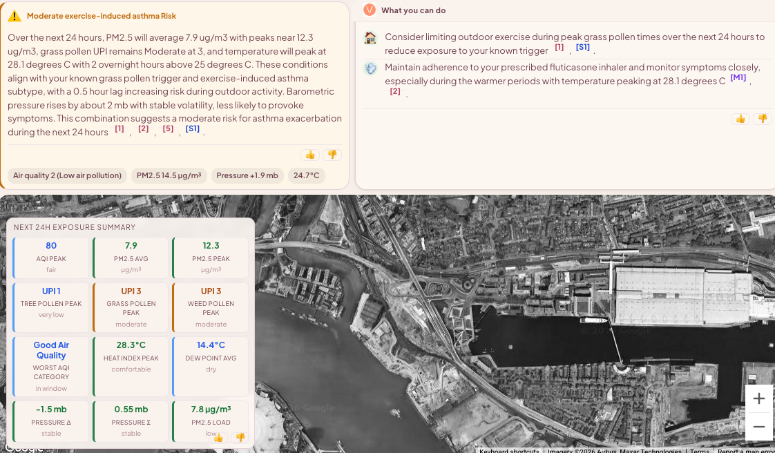 Environmental data connectivity view