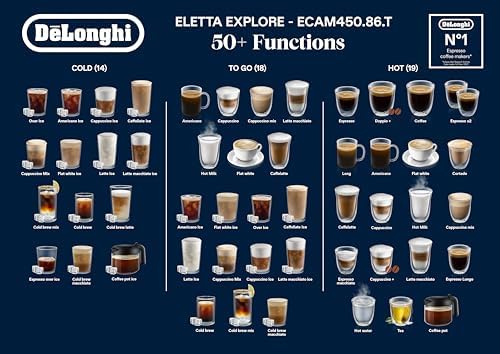 Vue 2 de Delonghi Ecam Eletta