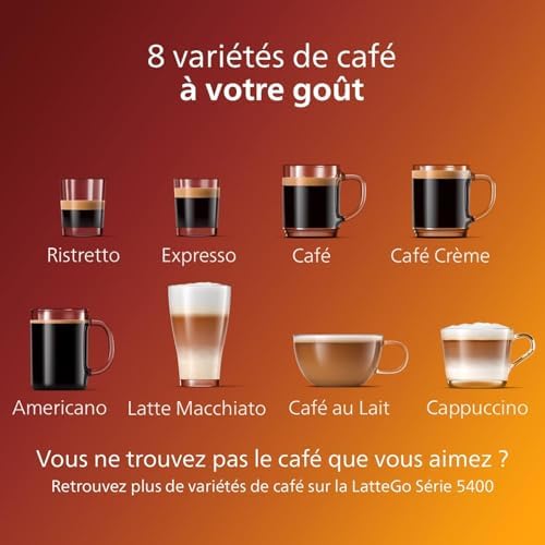 Vue 4 de Philips Serie Machine Expresso