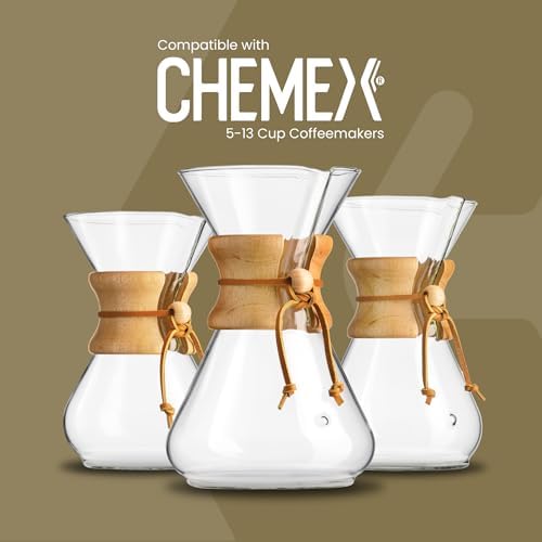 Vue 3 de Filtre Papier Chemex Naturel