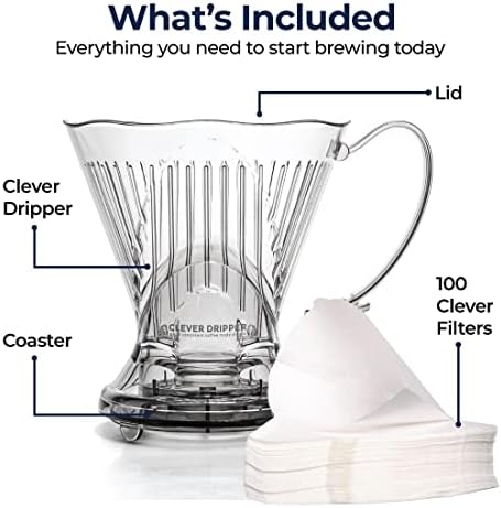 Vue 2 de Clever Goutteur Cafe