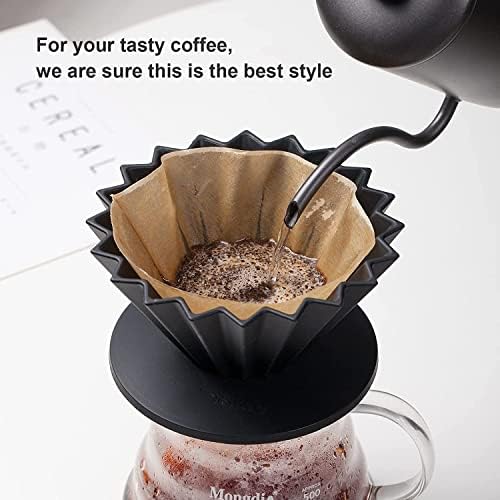 Vue 6 de Filtre Cafe En