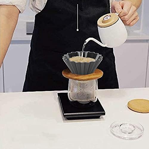 Vue 7 de Filtre Cafe En