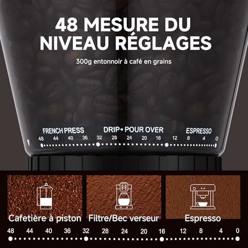 Vue 2 de Amzchef Moulin Cafe