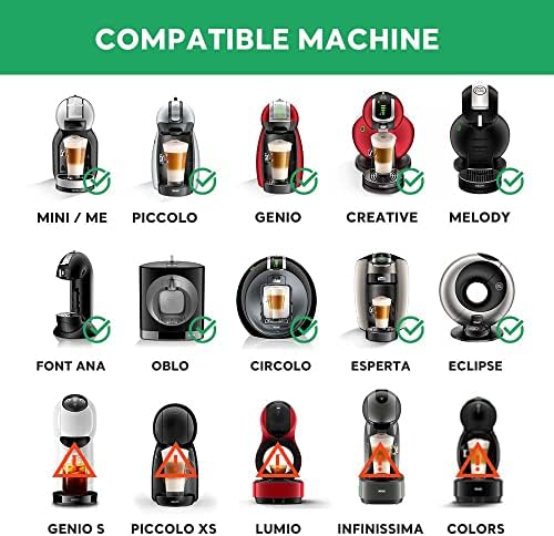 Vue 3 de Capsules Rechargeables Filtres