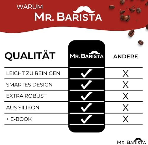 Vue 7 de Mr Barista Barista Tapis