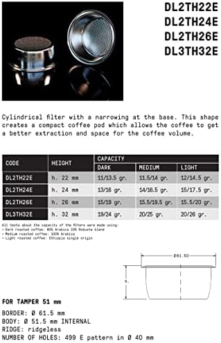 Vue 2 de Verybarista Ims Precision Competition