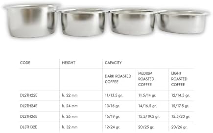 Vue 5 de Verybarista Ims Precision Competition