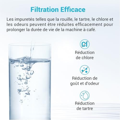 Vue 3 de Aquacrest Filtre Cafe