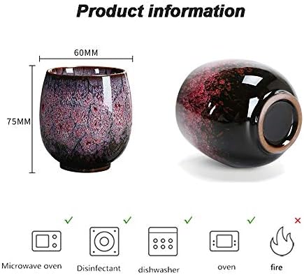 Vue 5 de Tasse The Japonaise