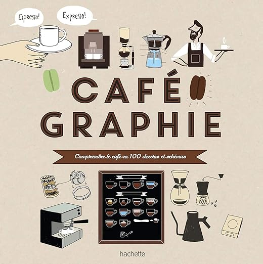 Cafegraphie Comprendre Le Cafe