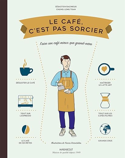 Le Cafe Cest Pas