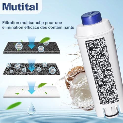 Vue 2 de Mutital Pcs Machine