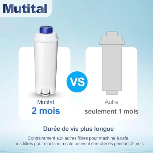 Vue 5 de Mutital Pcs Machine