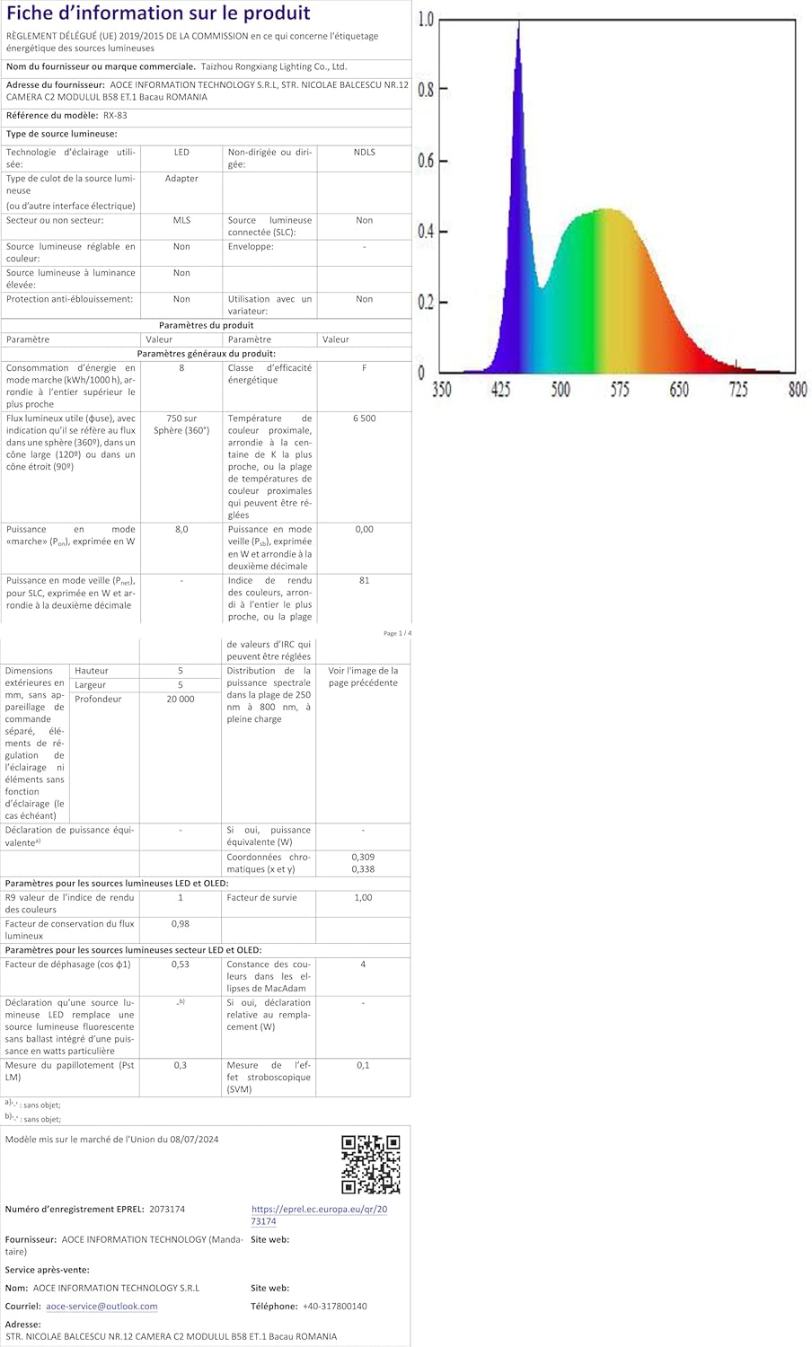 Vue 3 de Verseuse Avec Couvercle Ss