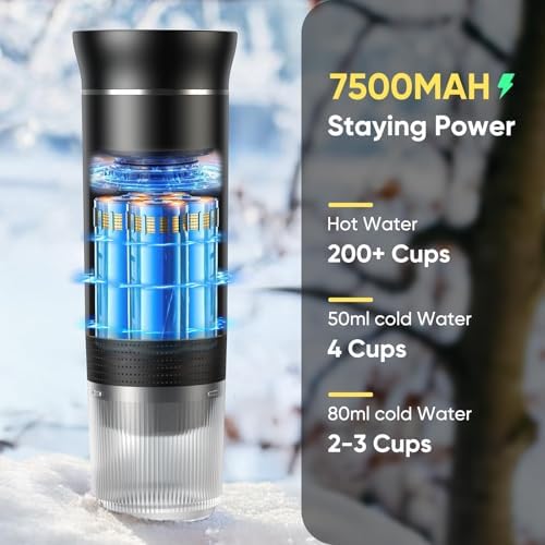 Vue 4 de Cafetière Portable 3 en 1