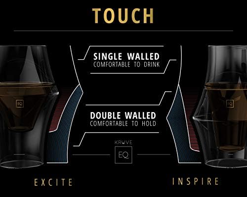 Vue 5 de Verres Café Double Paroi