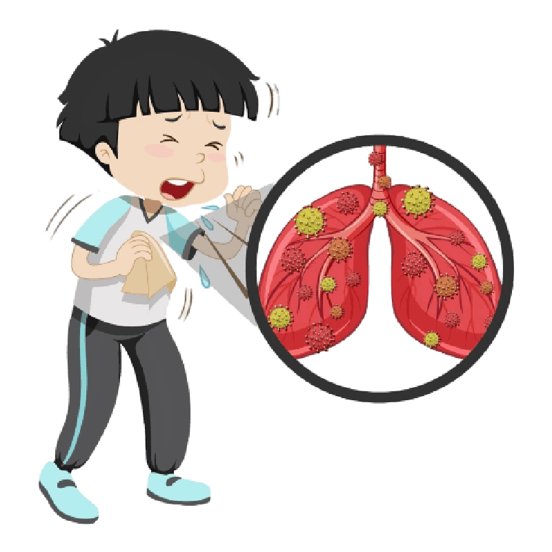 Respiratory Disorders