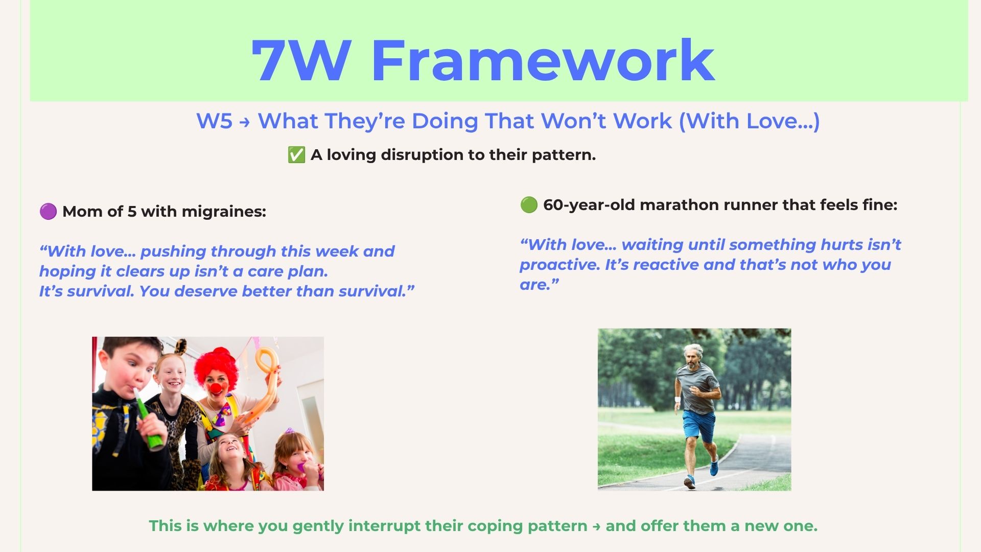 The 7W Framework iceberg: what a patient shows on the surface versus what is really underneath