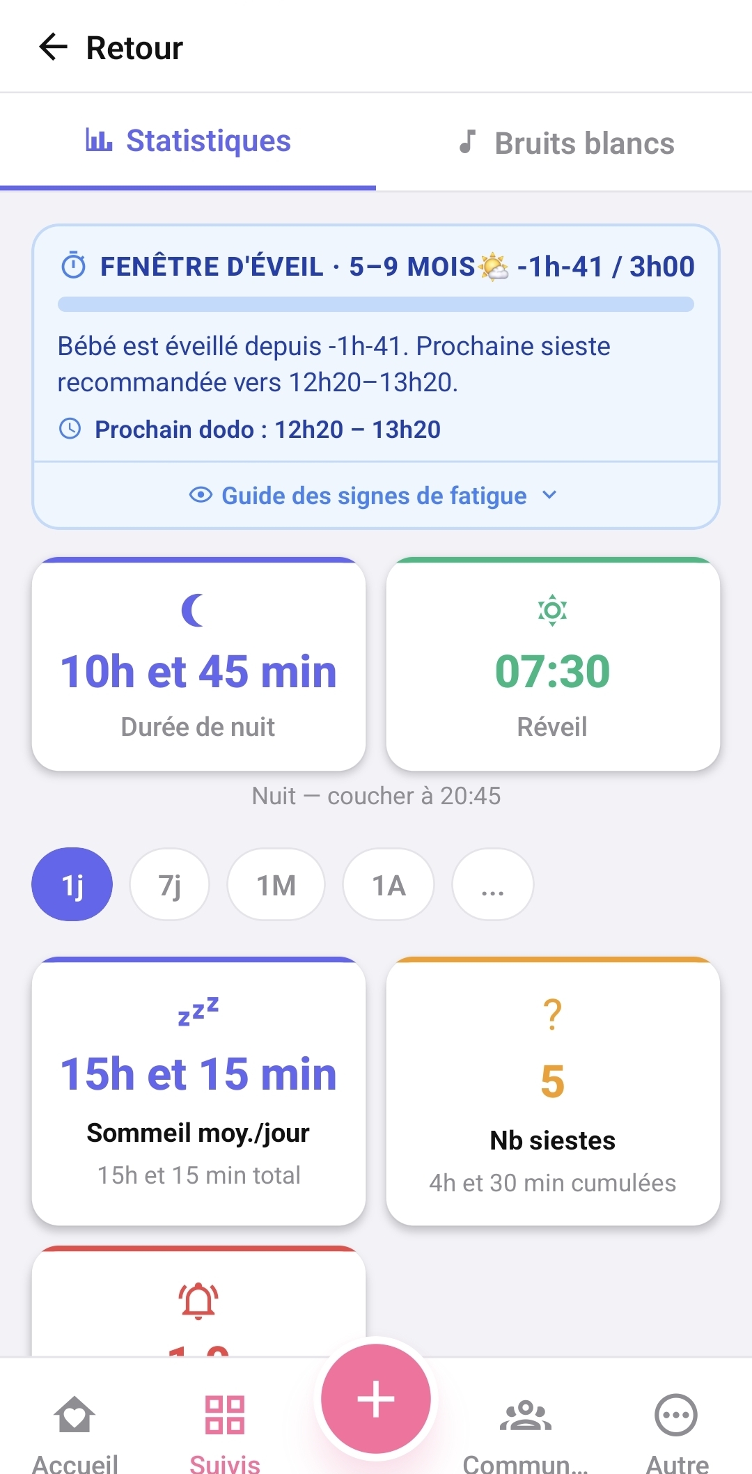 Statistiques de sommeil dans Luma
