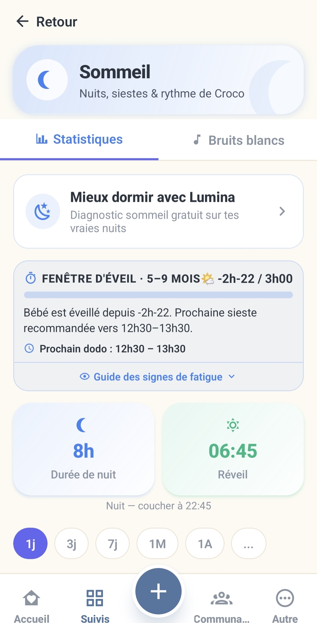 Statistiques de sommeil dans Luma