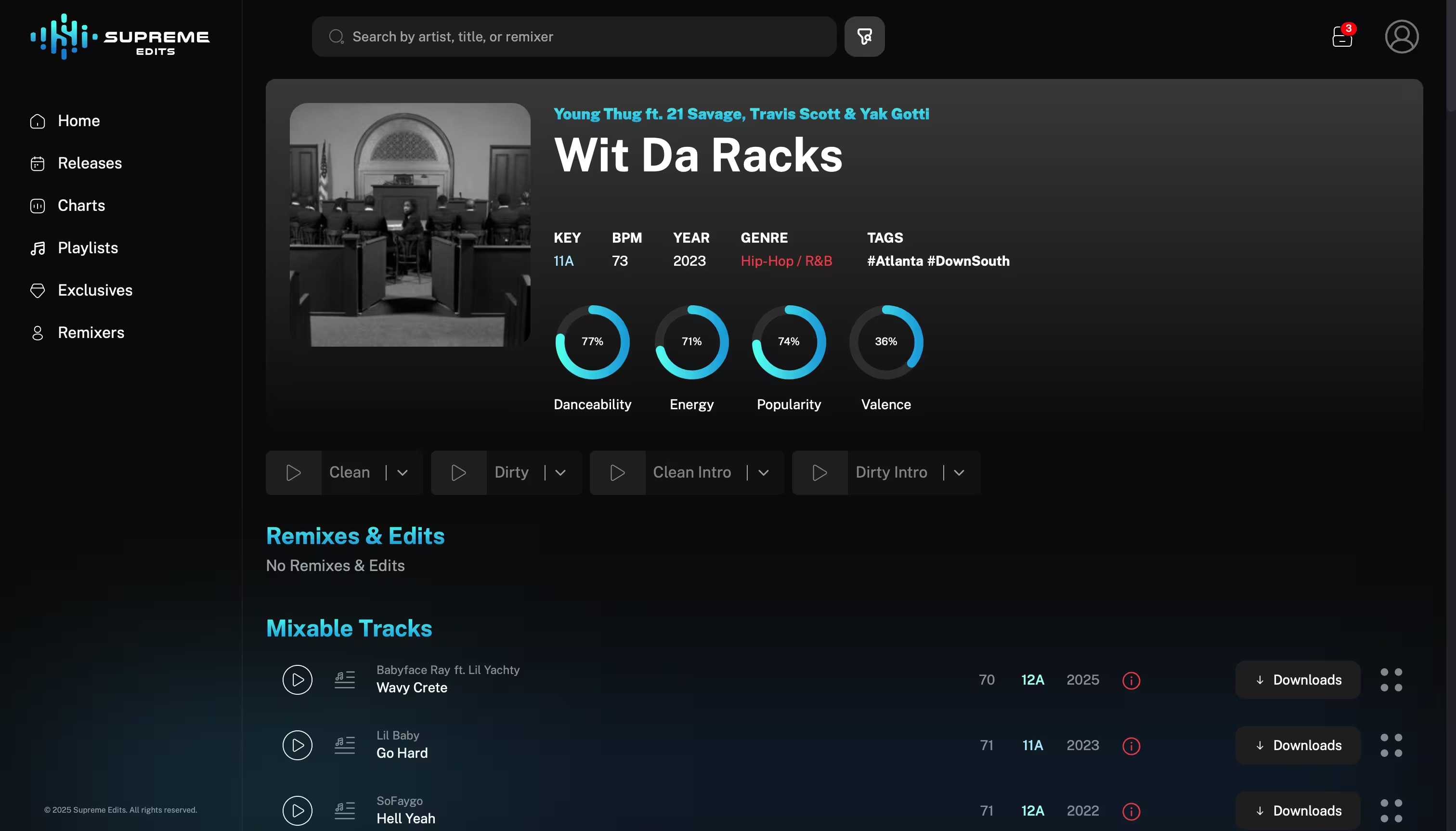 User Dashboard screenshot 8