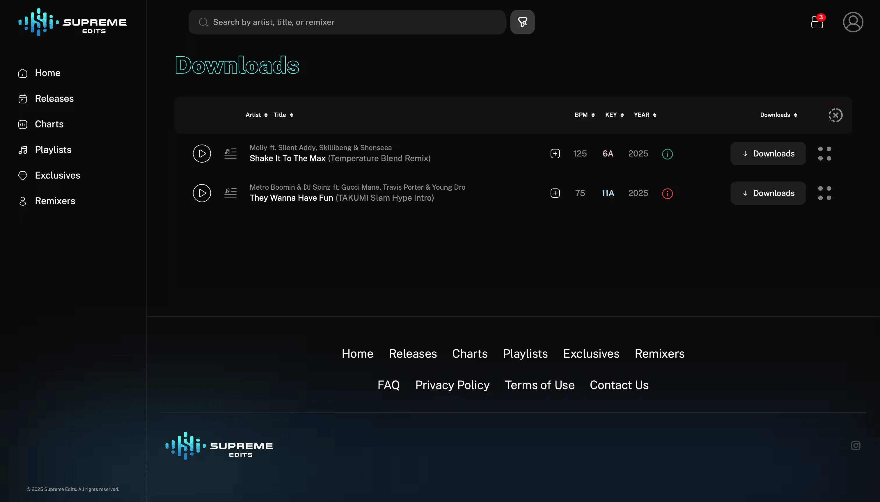 User Dashboard screenshot 17