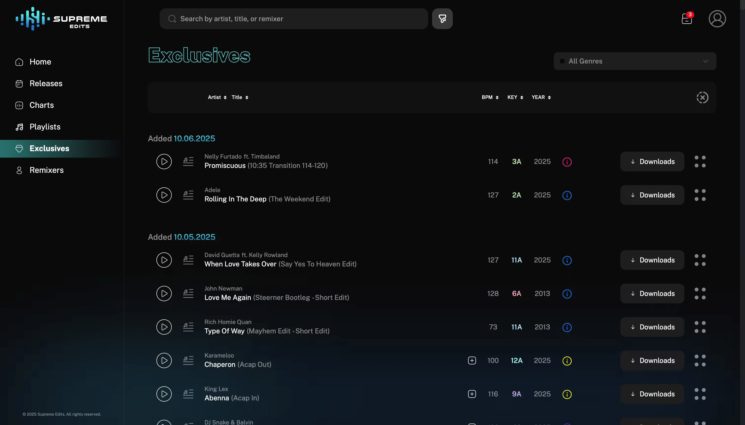 User Dashboard screenshot 5