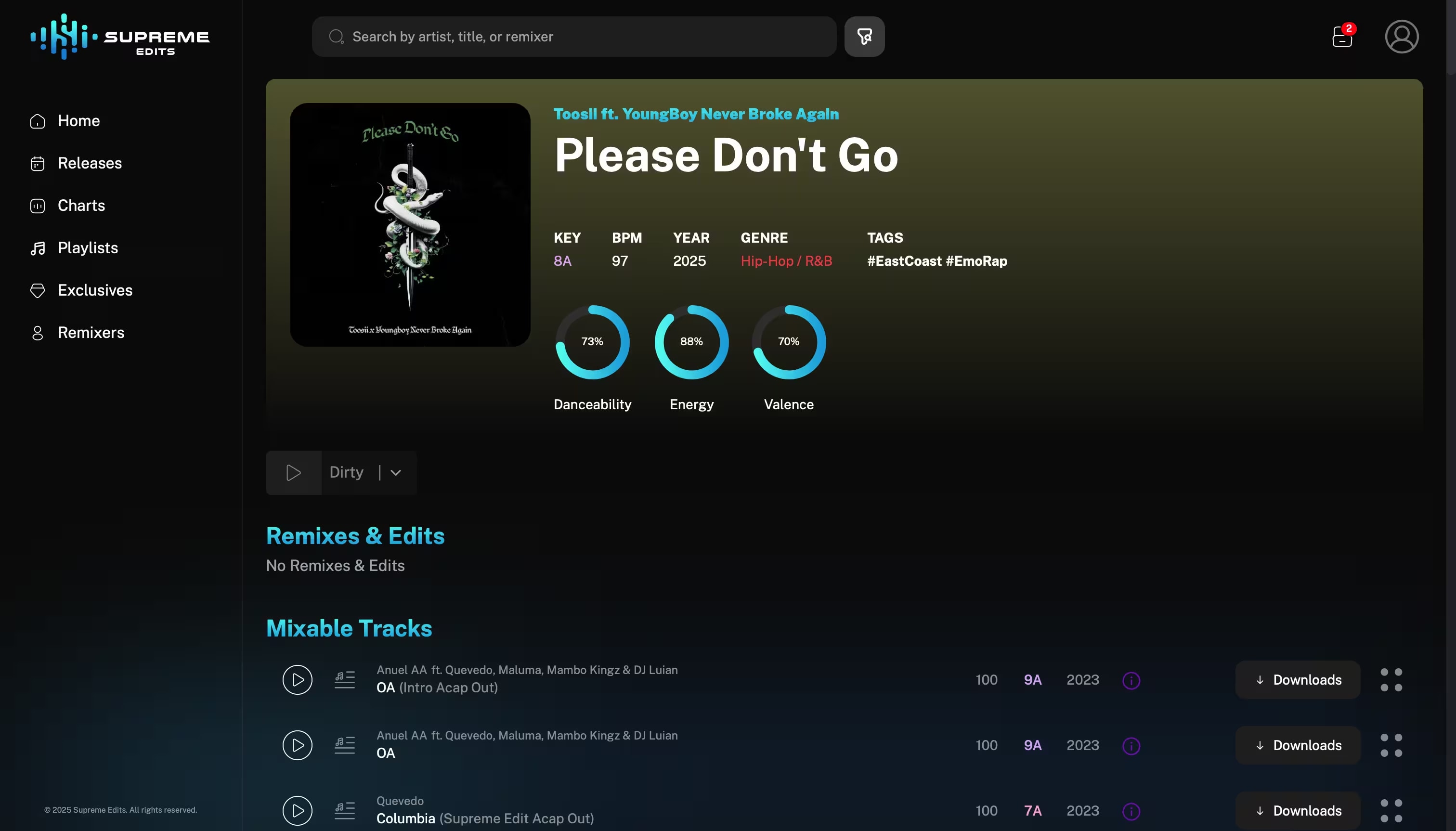 User Dashboard screenshot 7