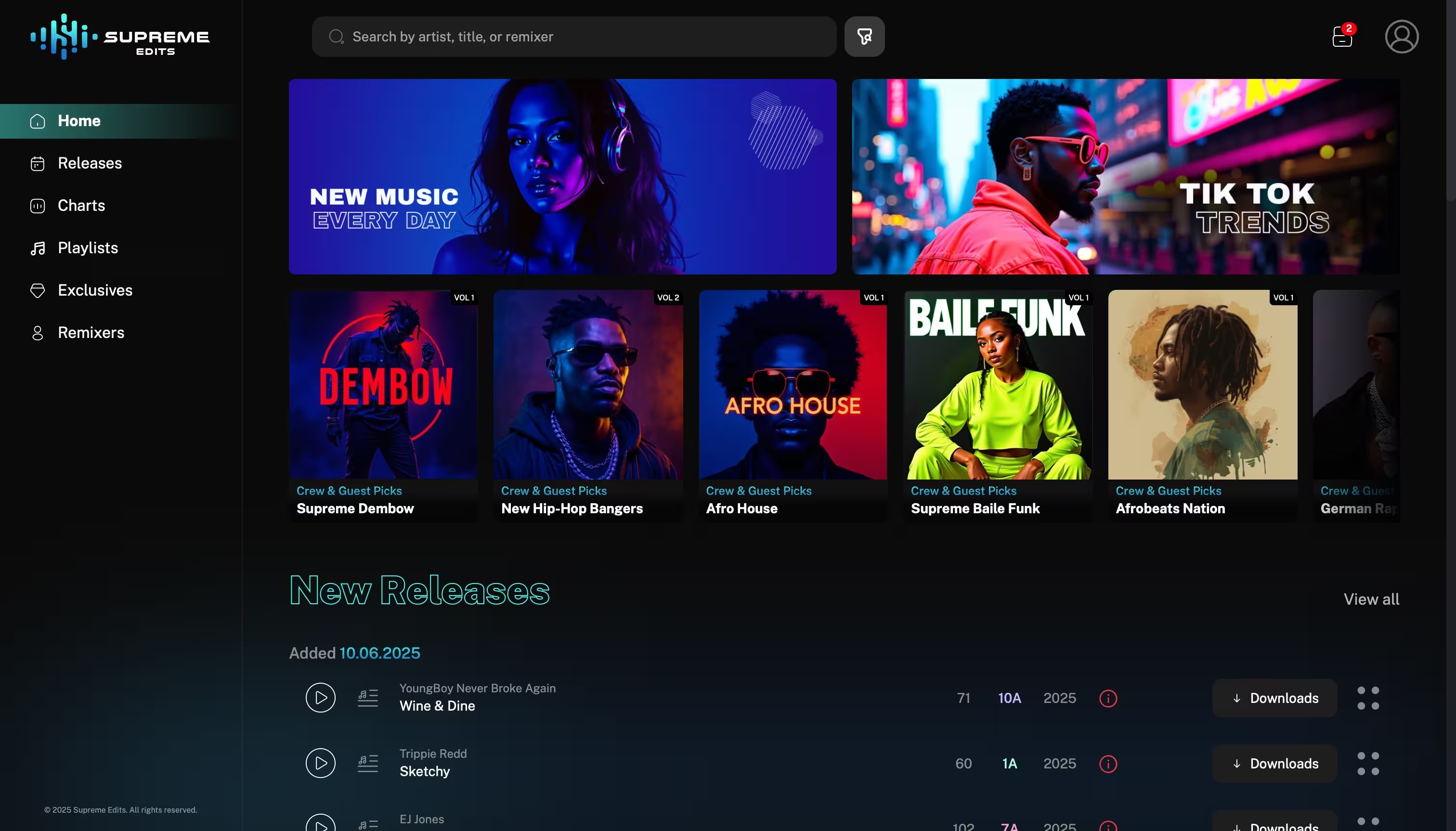 User Dashboard screenshot 1