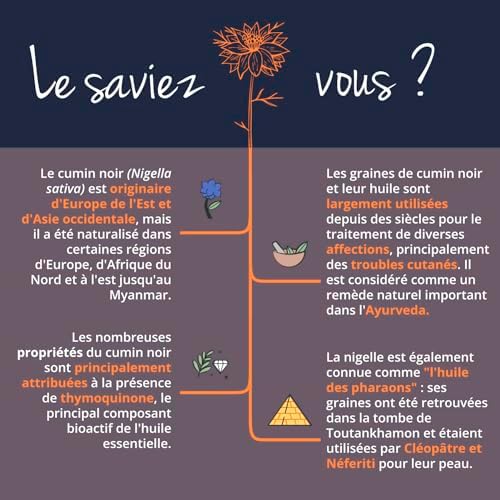 Vue 5 de Nigelle Bio Vegan Mg