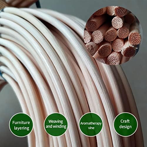 Vue 3 de Jackfru Schardt Rotin En