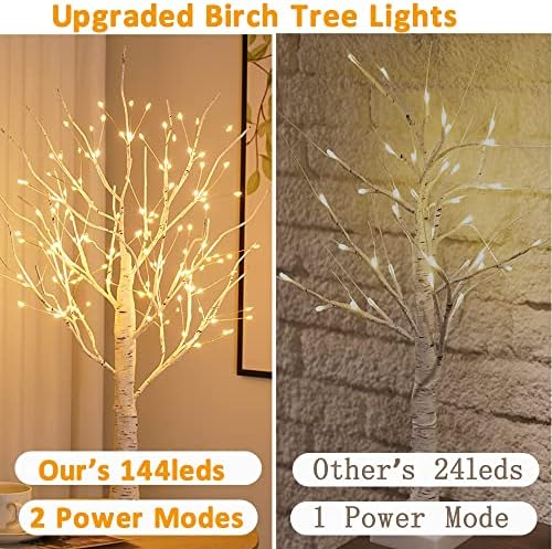 Vue 3 de Guanyi Arbre Lumineux En