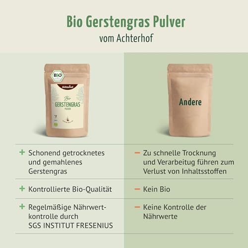 Vue 7 de Poudre Dherbe Dorge Bio