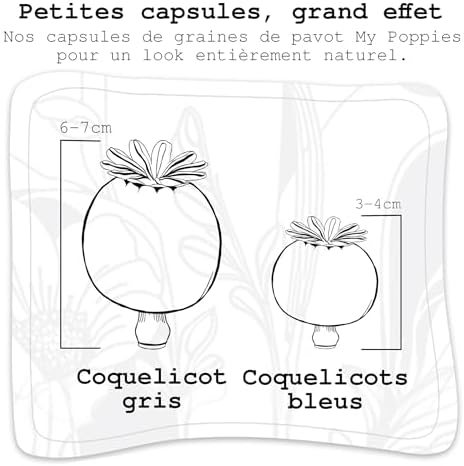 Vue 5 de Mypoppies Capsules De Fleurs