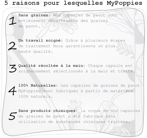 Vue 6 de Mypoppies Capsules De Fleurs