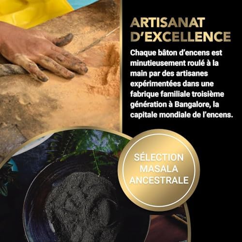 Vue 5 de Fumino Cones Encens Naturel