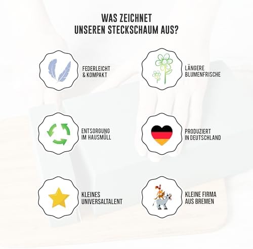 Vue 7 de Mousse Florale Set