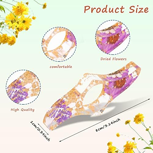 Vue 4 de Ensemble Support De Page