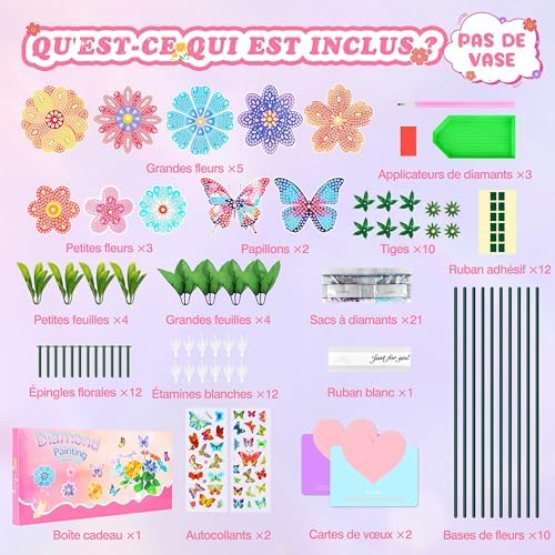 Vue 2 de Charmofun Kit Travaux Manuels