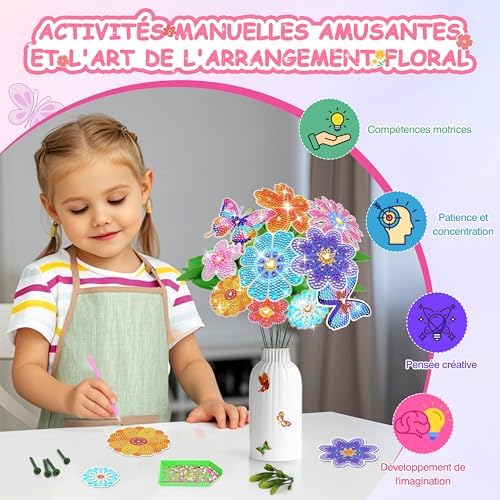 Vue 3 de Charmofun Kit Travaux Manuels