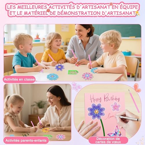 Vue 4 de Charmofun Kit Travaux Manuels