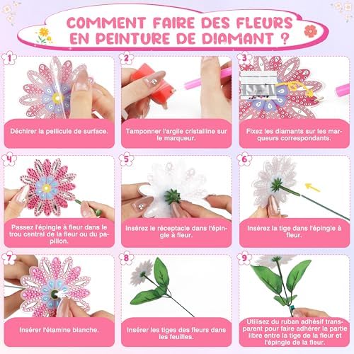 Vue 6 de Charmofun Kit Travaux Manuels