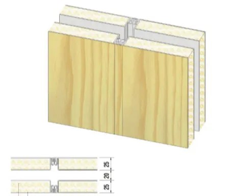 Marine interior wall panels, tailor made at standardized conditions 1 July Marine interior wall panel 1