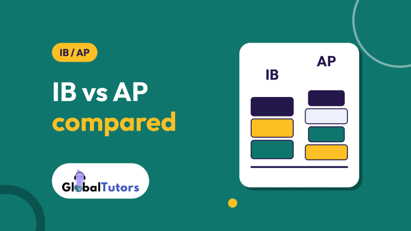 Global Tutors cover reading IB vs AP, with an icon of two different stacks of books side by side