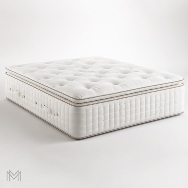5000 Pocket Sprung Pillow Top Mattress