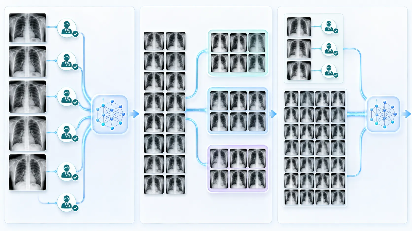 labeled vs unlabeled medical images